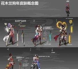 瓦罗兰皮肤爆料视频大全,尽览英雄风采与华丽变身 第1张 瓦罗兰皮肤爆料视频大全,尽览英雄风采与华丽变身 第1张